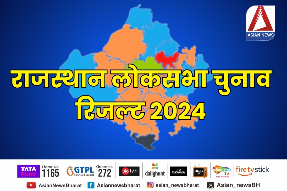 Rajasthan Lok Sabha Election Result 2024 : राजस्थान में हैट्रिक बनाने से चूकी भाजपा….