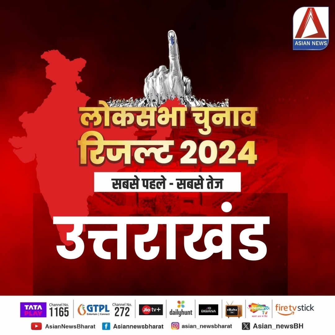 Lok Sabha Election 2024 Result : उतराखंड : दूसरे चरण में भाजपा प्रत्याशी अनिल बलूनी 3785 मतों से आगे