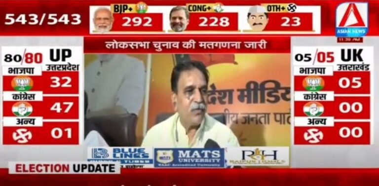Lok Sabha Elections Result 2024