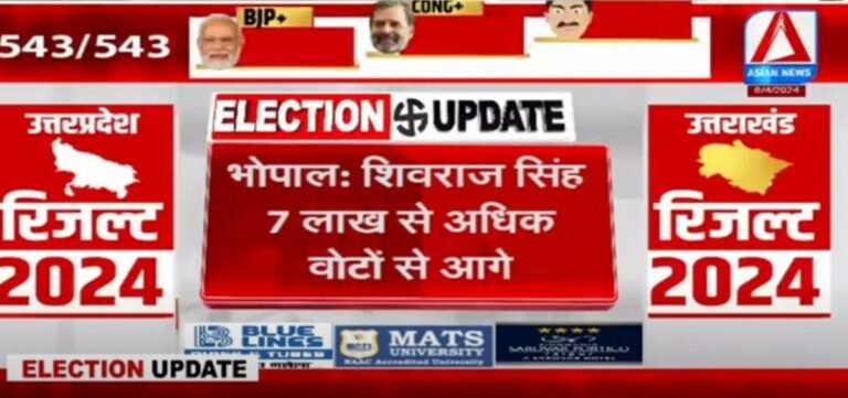 Lok Sabha Election Result Breaking