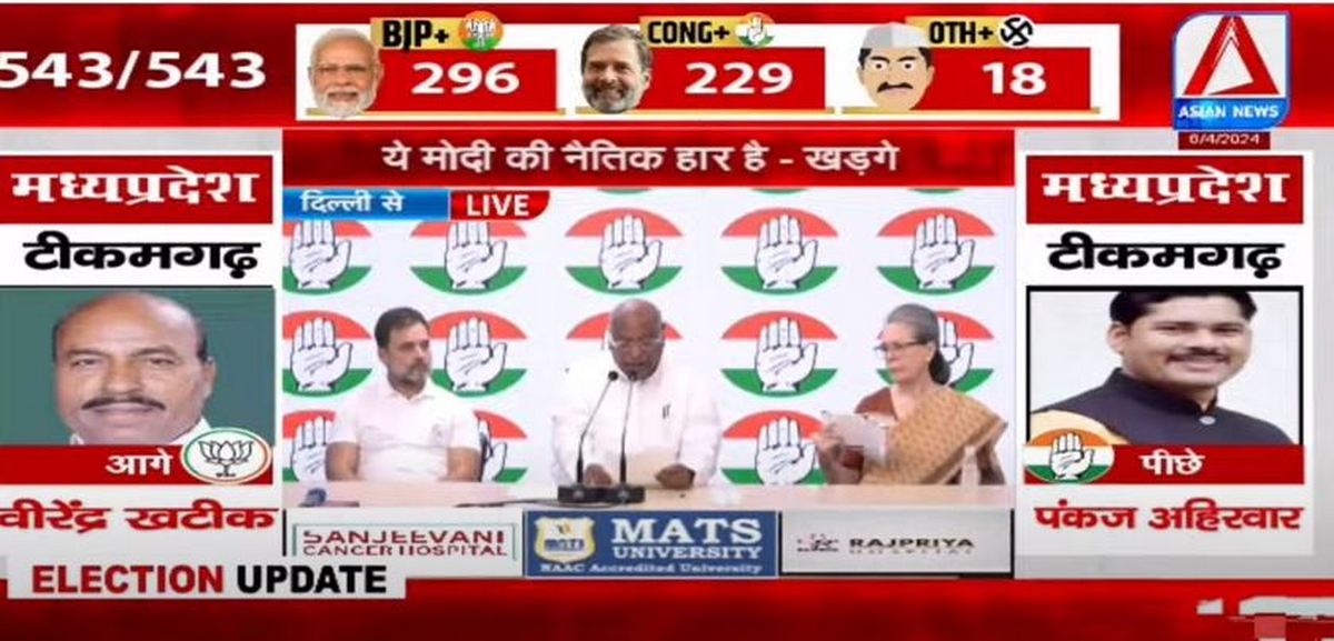 Congress Press Conference Live