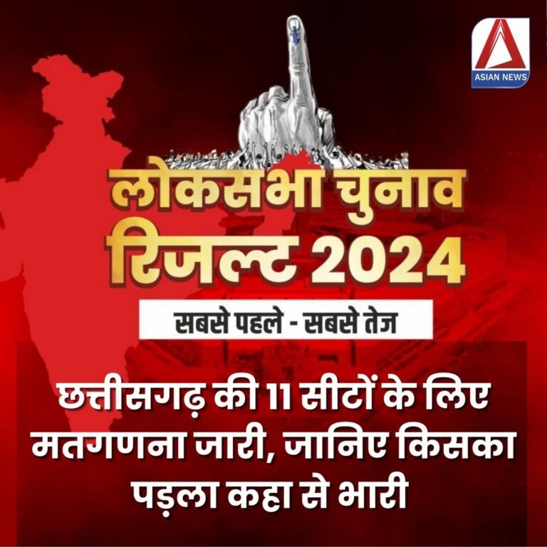 Lok election result 2024 Live