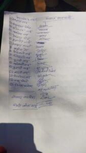 Rajim Breaking News : एशियन न्युज की खबर का हुआ असर..... 3 549