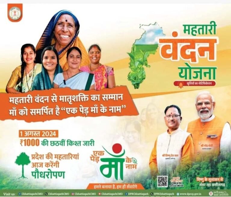 Mahtari Vandan Yojana 6th installment