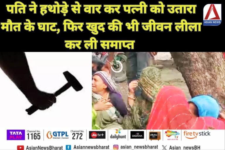 Ujjain Crime News