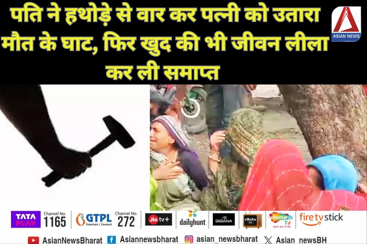 Ujjain Crime News