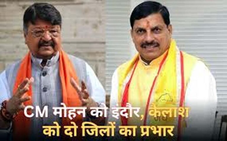 Bhopal breaking : Mp में मंत्रियों को मिले जिले का प्रभार....