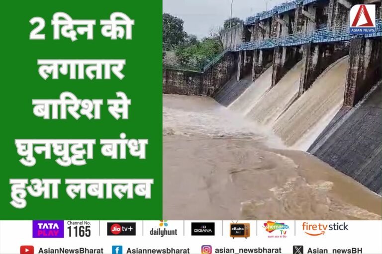 Ambikapur Breaking