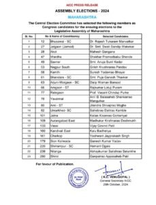 महाराष्ट्र विधानसभा के लिए कांग्रेस ने जारी की उम्मीदवारों की दूसरी सूची 2 7d37b875 9138 4938 ae67 3e401e398d00