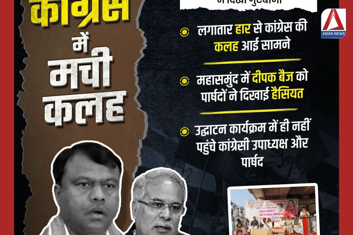 कांग्रेस में हार के बाद "रार" अब सबके सामने, बीजेपी ने बोला हमला.....