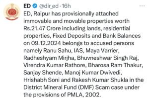 CG Breaking : छत्तीसगढ़ में DMF घोटाला केस में ED ने 23.79 करोड़ की संपत्ति की कुर्क 2 Untitled