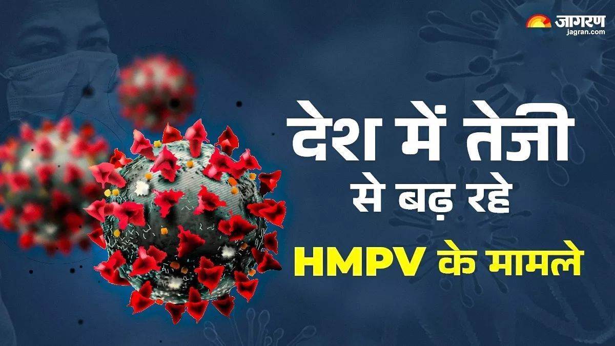 Raipur : HMPV वायरस का खतरा, छत्तीसगढ़ सरकार अलर्ट मोड पर... Raipur : HMPV वायरस का खतरा, छत्तीसगढ़ सरकार अलर्ट मोड पर...