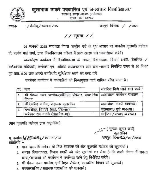 CG News: कुशाभाऊ ठाकरे पत्रकारिता विश्ववि​द्यालय में 26 जनवरी को मनाया जाएगा 15 अगस्त..! देखें जारी आदेश...