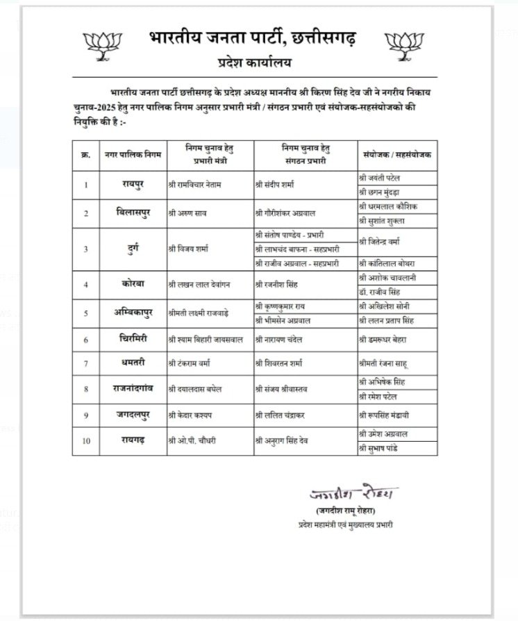 WhatsApp Image 2025 01 21 at 8.13.10 PM