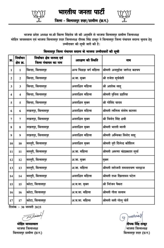 WhatsApp Image 2025 01 30 at 8.23.54 PM