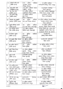 CG Police Transfer : पुलिस विभाग में SP और DSP सहित 50 अफसरों का हुआ ट्रांसफर.... 3 download 2