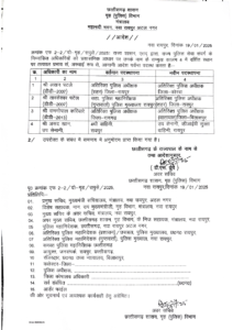 CG Police Transfer : पुलिस विभाग में SP और DSP सहित 50 अफसरों का हुआ ट्रांसफर.... 5 download 4