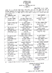 CG Police Transfer : पुलिस विभाग में SP और DSP सहित 50 अफसरों का हुआ ट्रांसफर.... 6 download 5