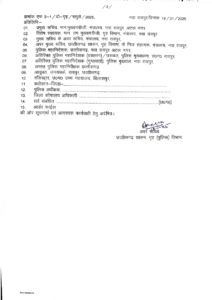 CG Police Transfer : पुलिस विभाग में SP और DSP सहित 50 अफसरों का हुआ ट्रांसफर.... 7 download 6