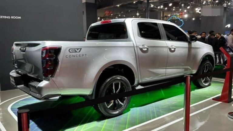 Auto Expo 2025