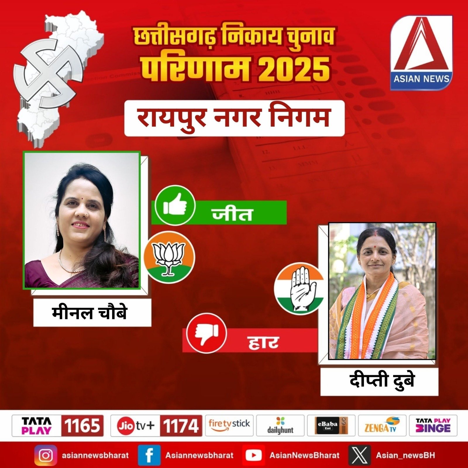 CG Nikay Chunav Results 2025