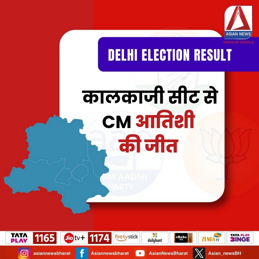 Delhi Election Result : बीजेपी के रमेश बिधूड़ी हारे, आतिशी जीति.......