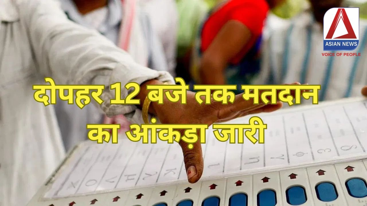 CG Election 2025