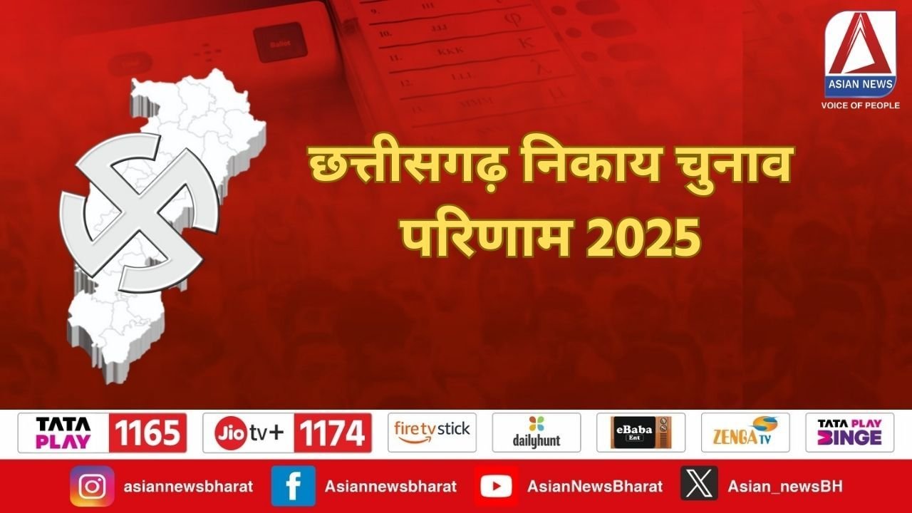 Civic Election Result 2025 : डाकमत पत्रों की गिनती के साथ मतगणना शुरू.....