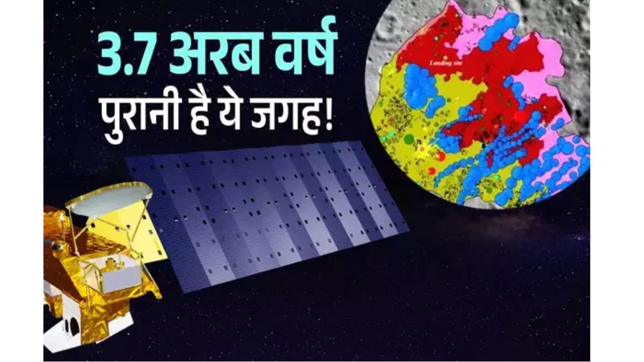 Chandrayaan 3 Landing Site Shivshakti Point: चंद्रयान 3 की हुई थी लैंडिंग वो शिवशक्ति पॉइंट निकला 3.7 अरब वर्ष पुराना...