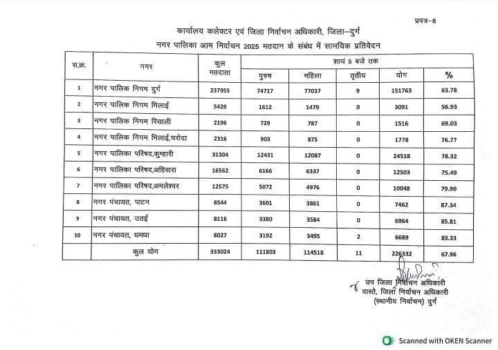 WhatsApp Image 2025 02 11 at 8.03.00 PM