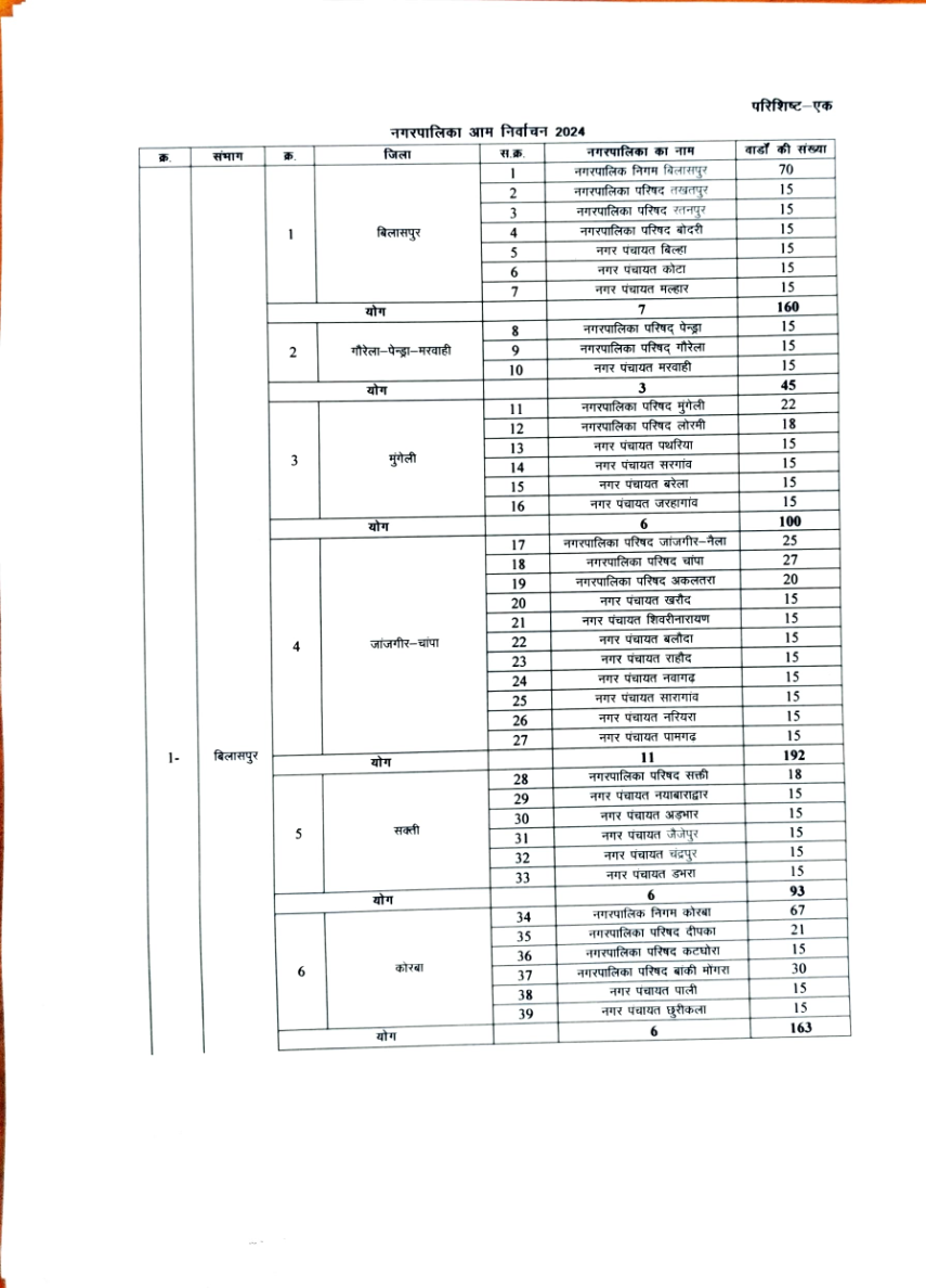 download 2