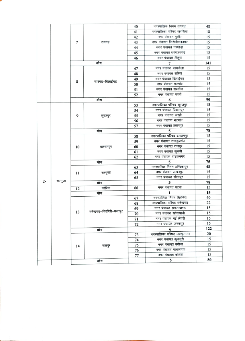 download 3
