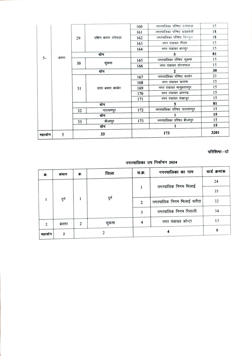 download 6