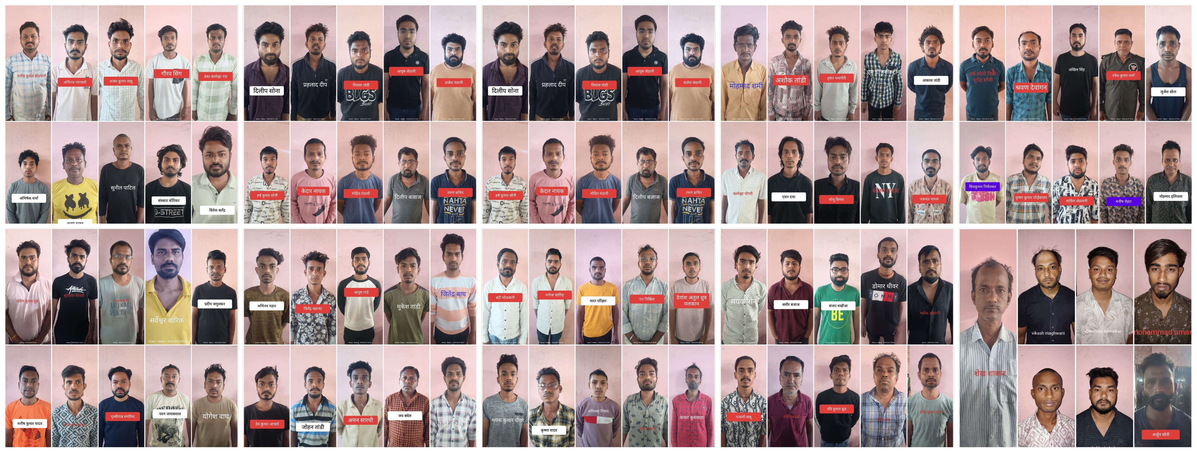 Raipur Breaking: म्यूल अकाउंट धारकों पर बड़ी कार्रवाई, 100 गिरफ्तार, डेढ़ करोड़ के लेनदेन का खुलासा...