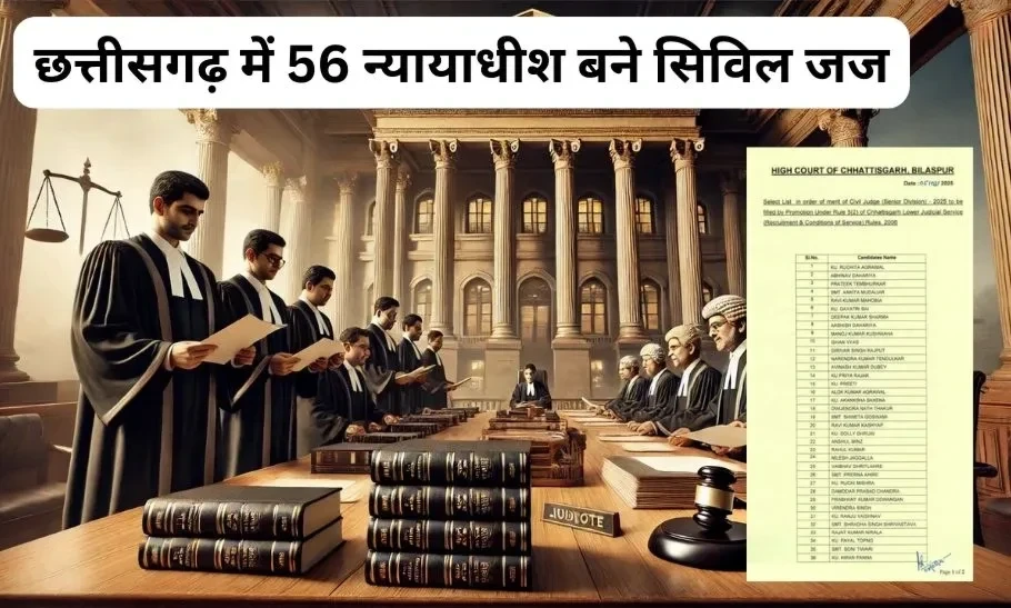 CG News : छत्तीसगढ़ हाईकोर्ट ने 56 सिविल जज की नियुक्ति का आदेश जारी...