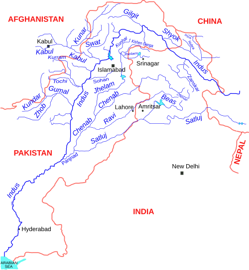 Indus Waters Treaty