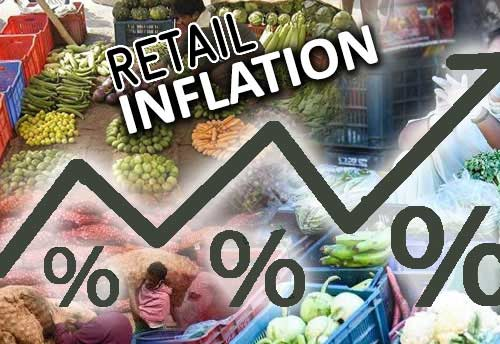 Retail Inflation