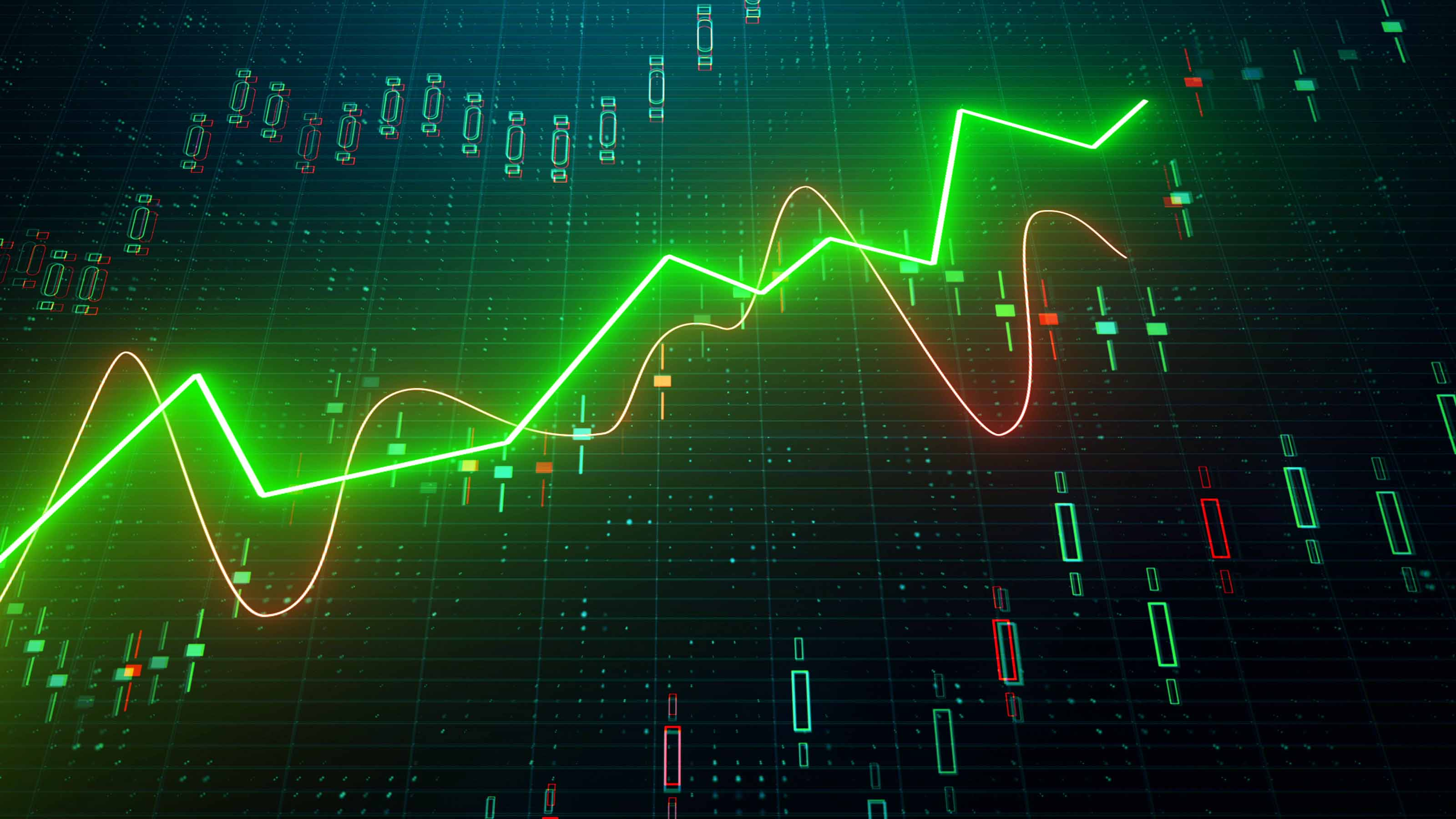 stock market today