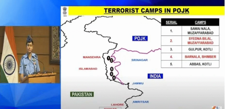 Operation Sindoor