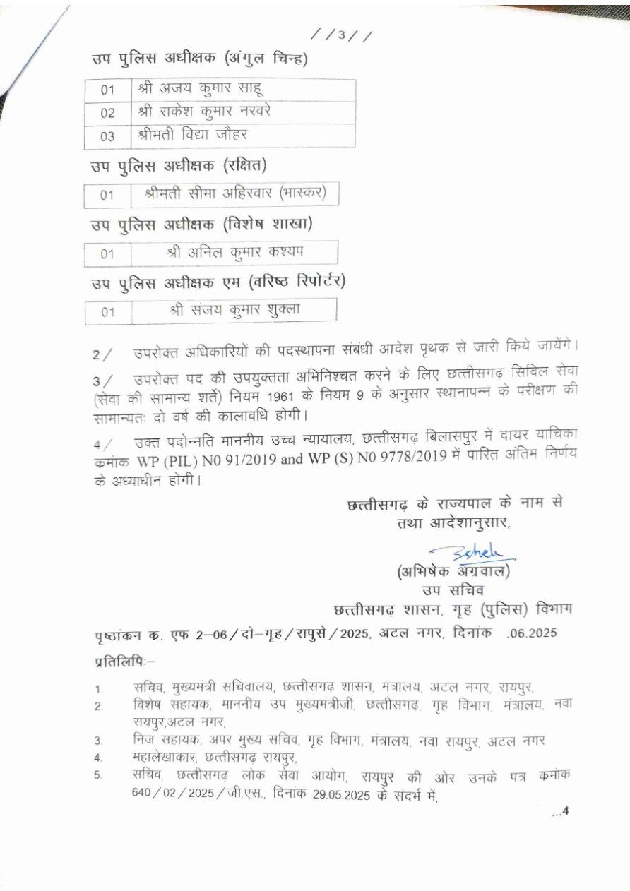 CG Promotion News: 59 TI को DSP पद पर प्रमोशन, गृह मंत्रालय ने किया आदेश जारी, देखें लिस्ट... 4 ssss