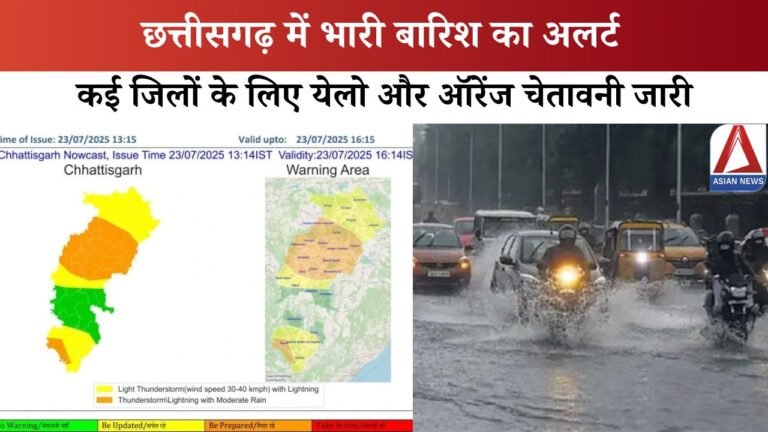 Rain Alert In CG
