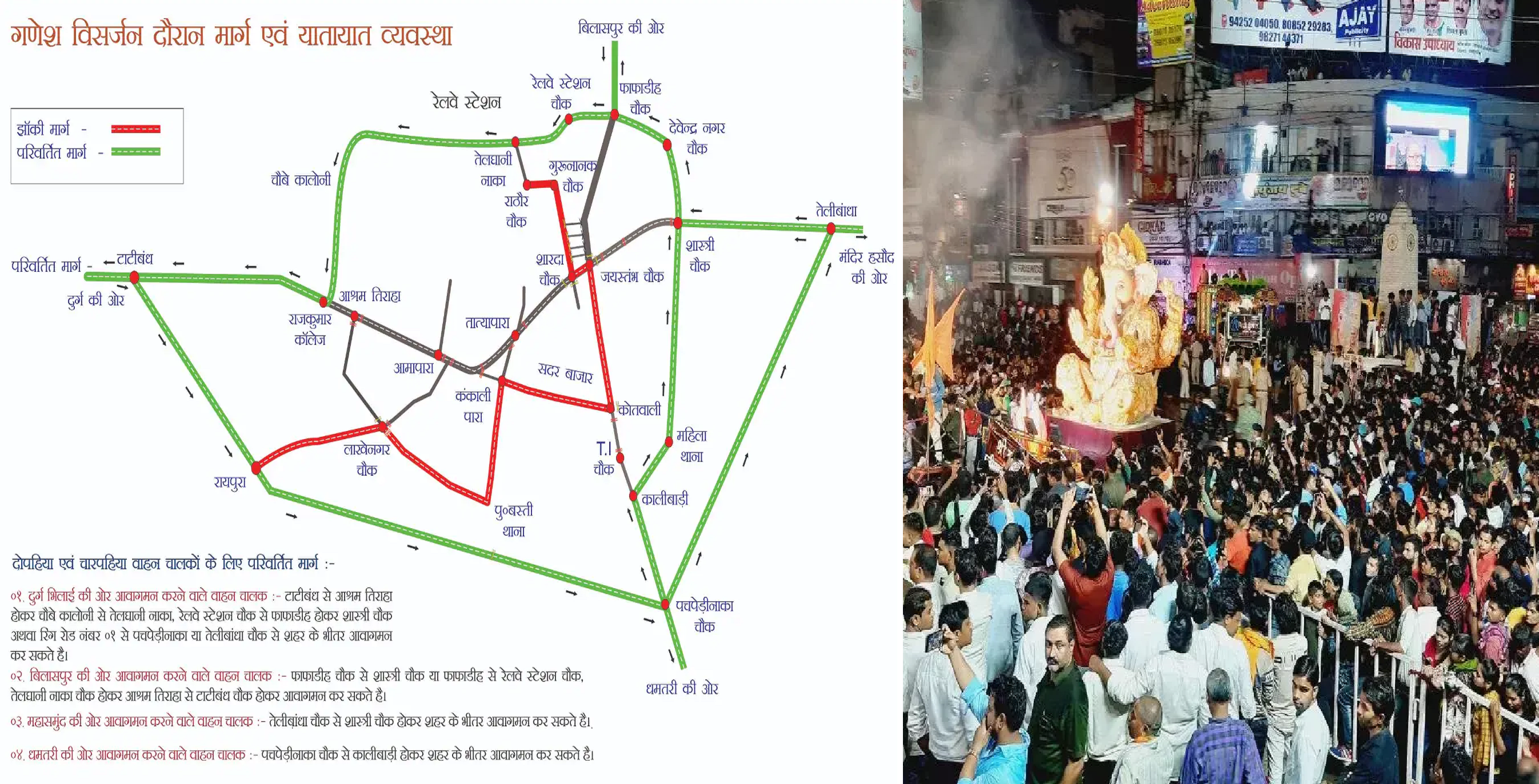 Raipur City News
