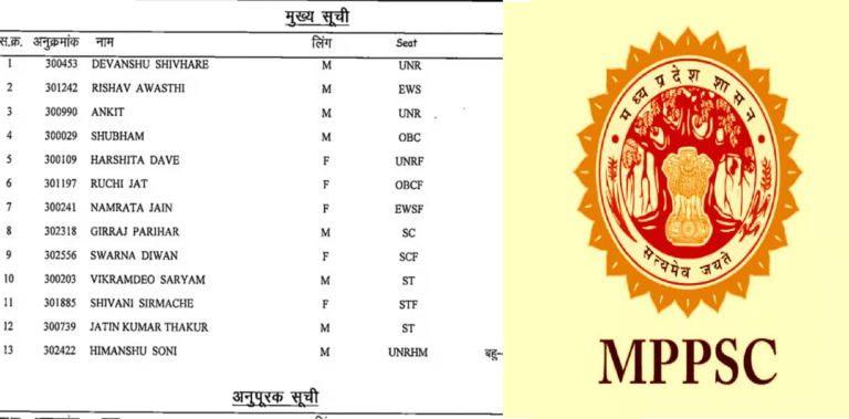 MPPSC 2024: मध्य प्रदेश लोक सेवा आयोग का फाइनल रिजल्ट जारी, देवांशु शिवहरे ने किया टॉप