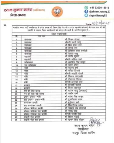 raipur bjp
