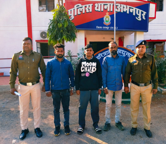 Raipur City Crime Raipur City Crime