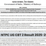 RRB NTPC UG Result