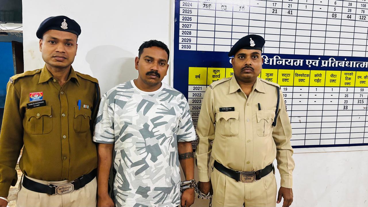 Raipur City Crime Raipur City Crime