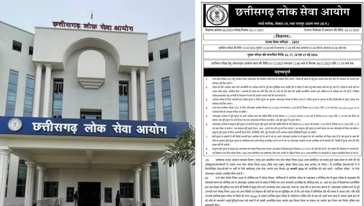 CGPSC Prelims Exam 2025: 22 फरवरी को प्रदेश के सभी 33 जिलों में 265 पदों के लिए होगी प्रीलिम्स परीक्षा, नोट कर लें ड्रेस कोड नहीं तो होगी नो एंट्री