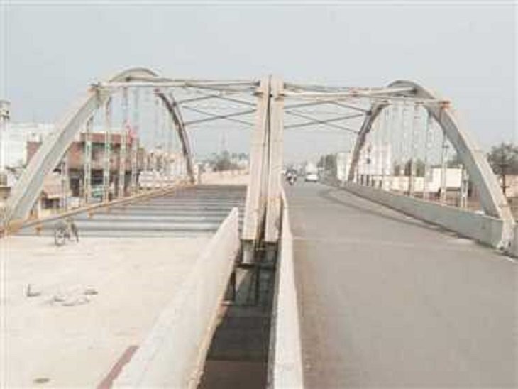 Raipur City News
