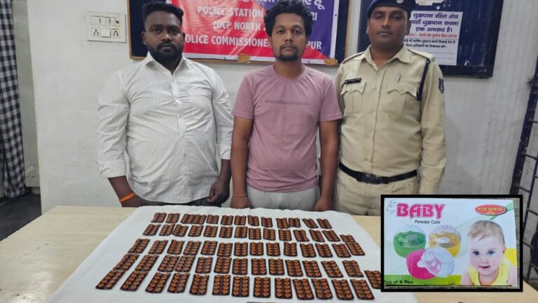 Raipur City Crime